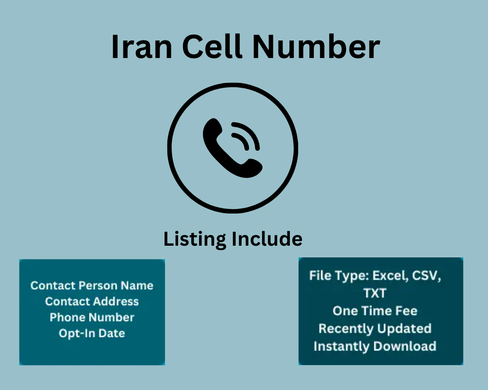 Iran Cell Number