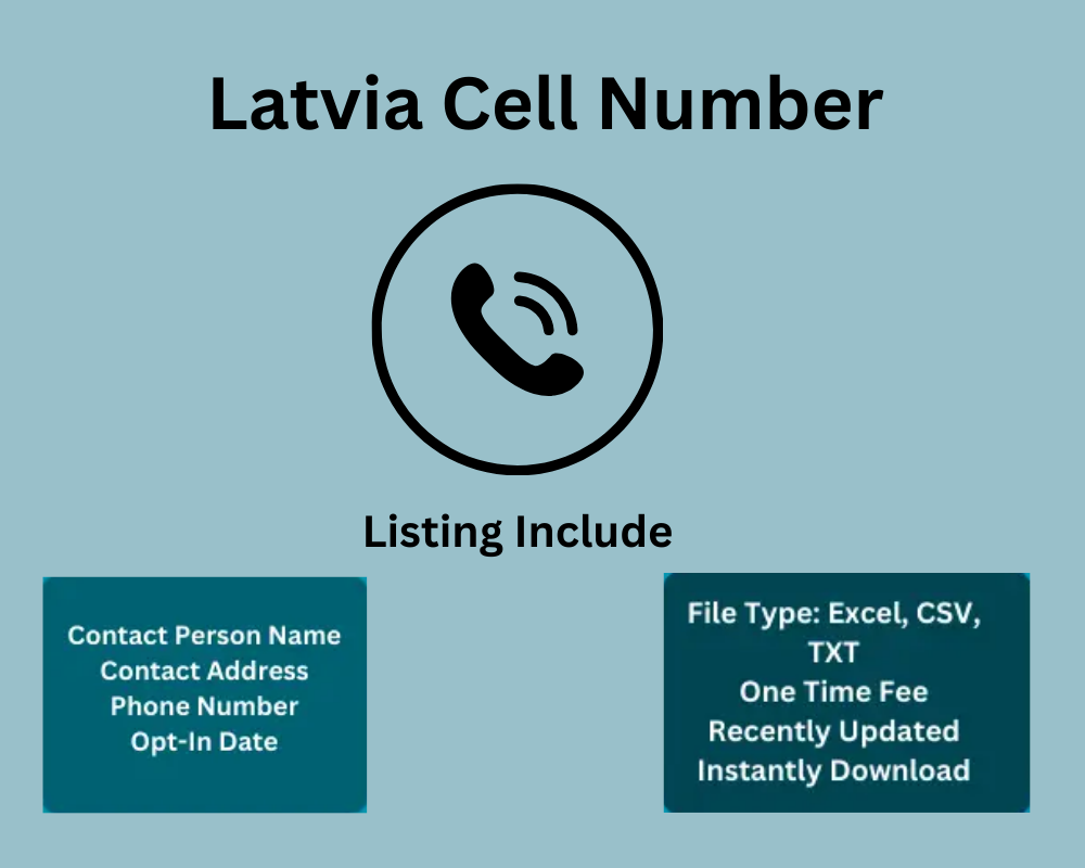 Latvia Cell Number