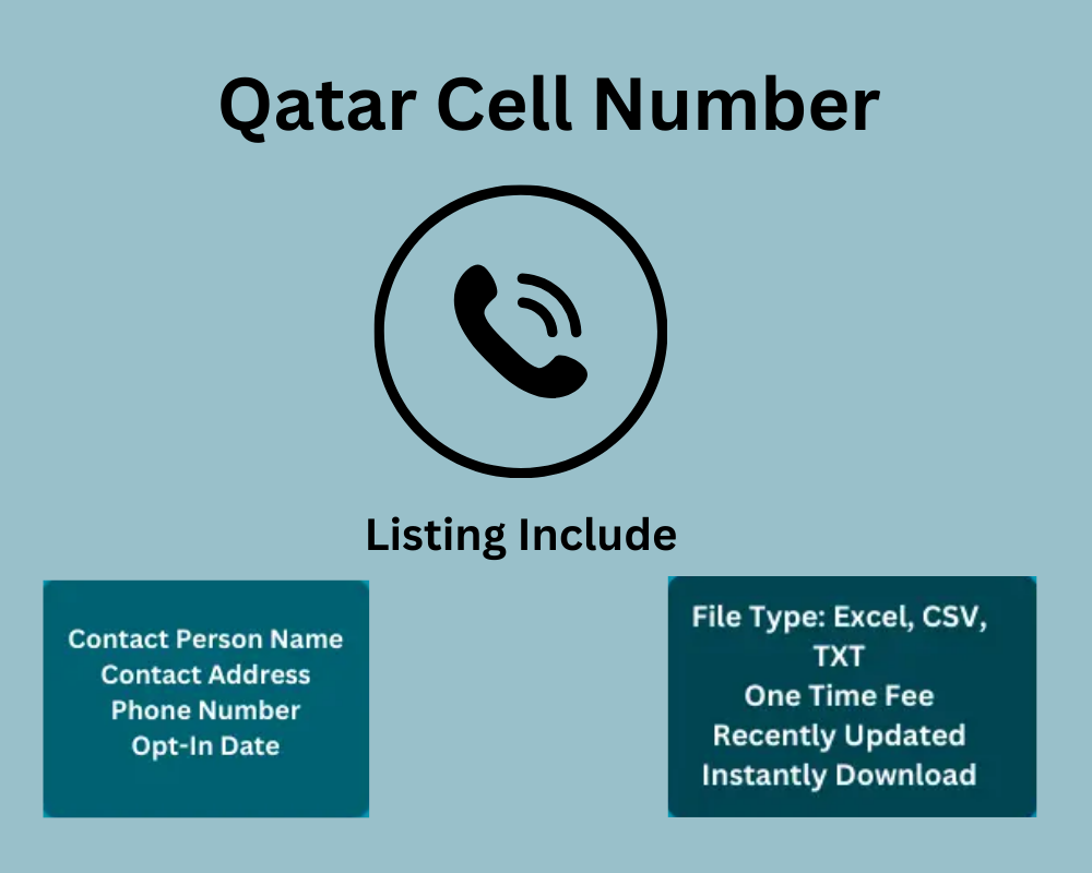 Qatar Cell Number