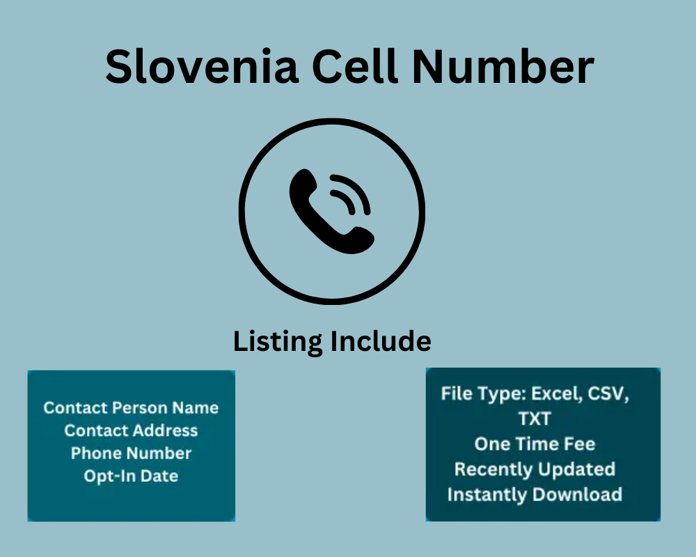Slovenia Cell Number