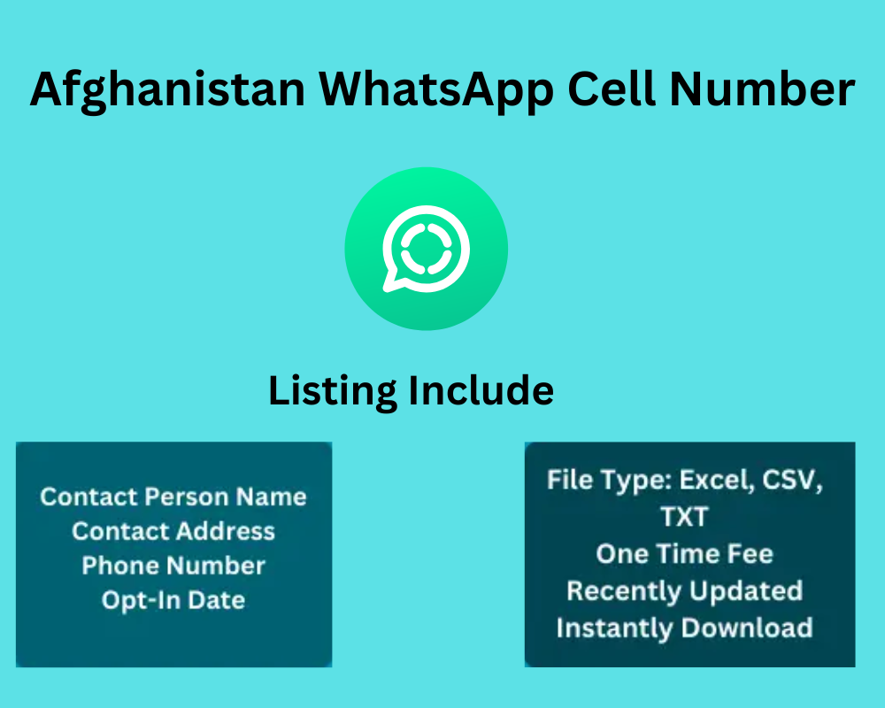 Afghanistan WhatsApp Cell Number