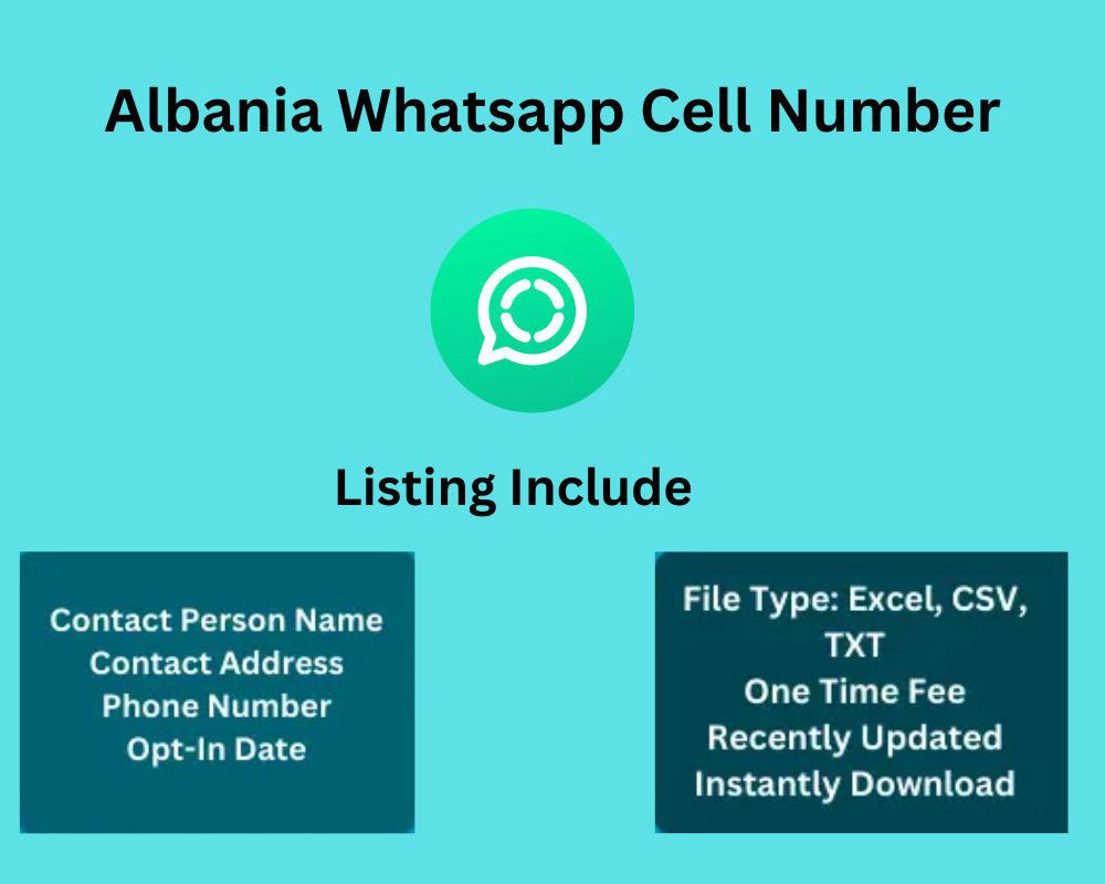 Albania Whatsapp Cell Number