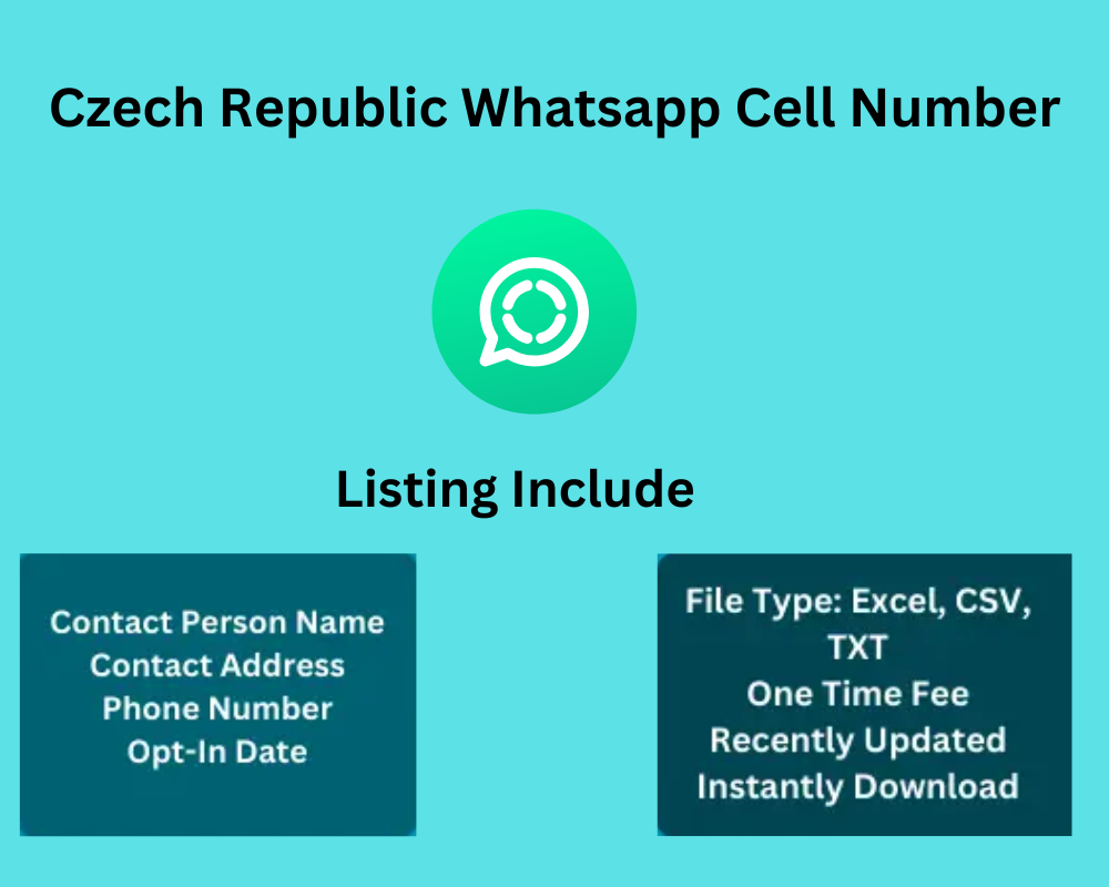 Czech Republic Whatsapp Cell Number