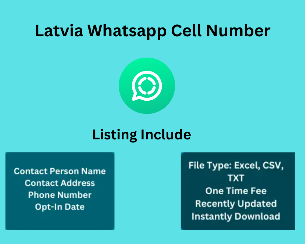 Latvia Whatsapp Cell Number